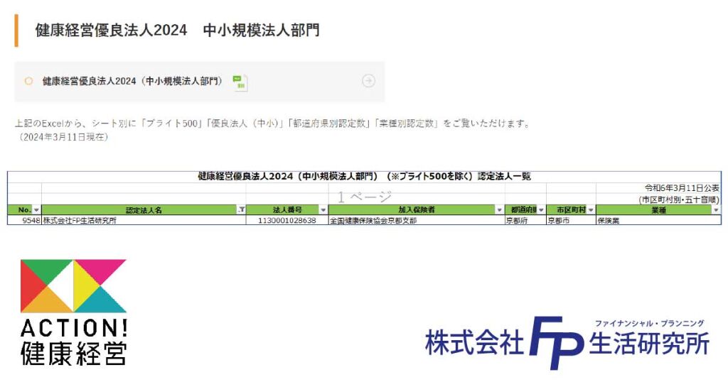 健康経営優良法人2024（中小規模法人部門）